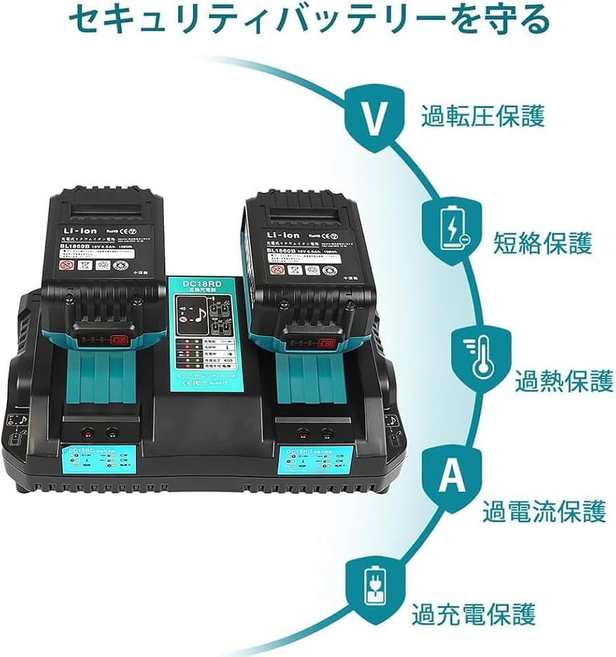 Amazon.co.jp: Abeden マキタ 充電器 DC18RD 18V 充電器 互換